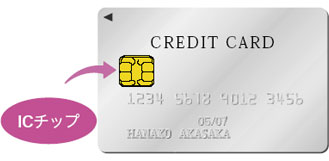 クレジットカードのICチップ